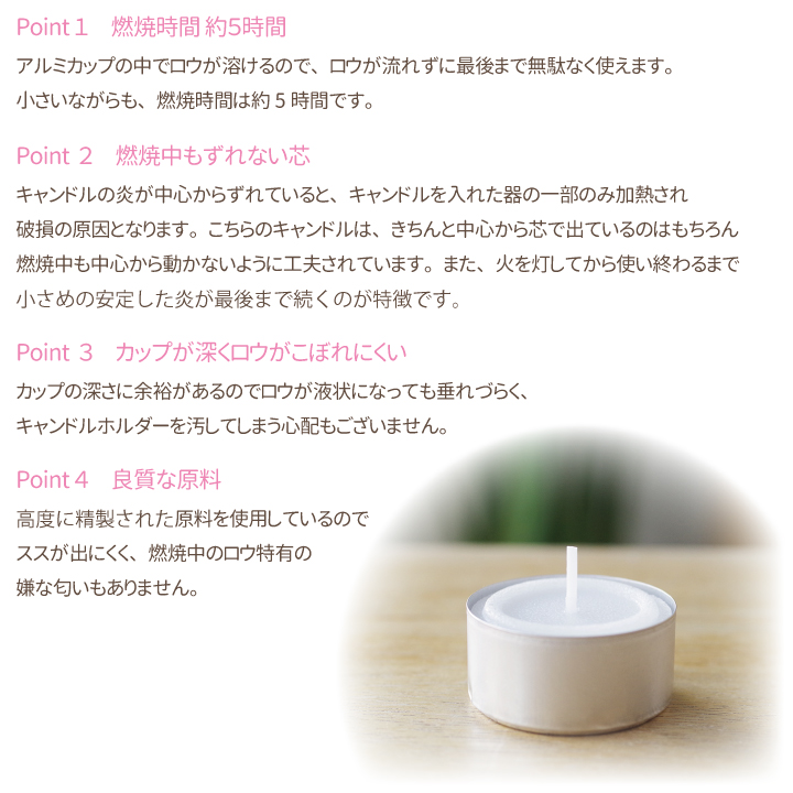 ペット仏具 キャンドル