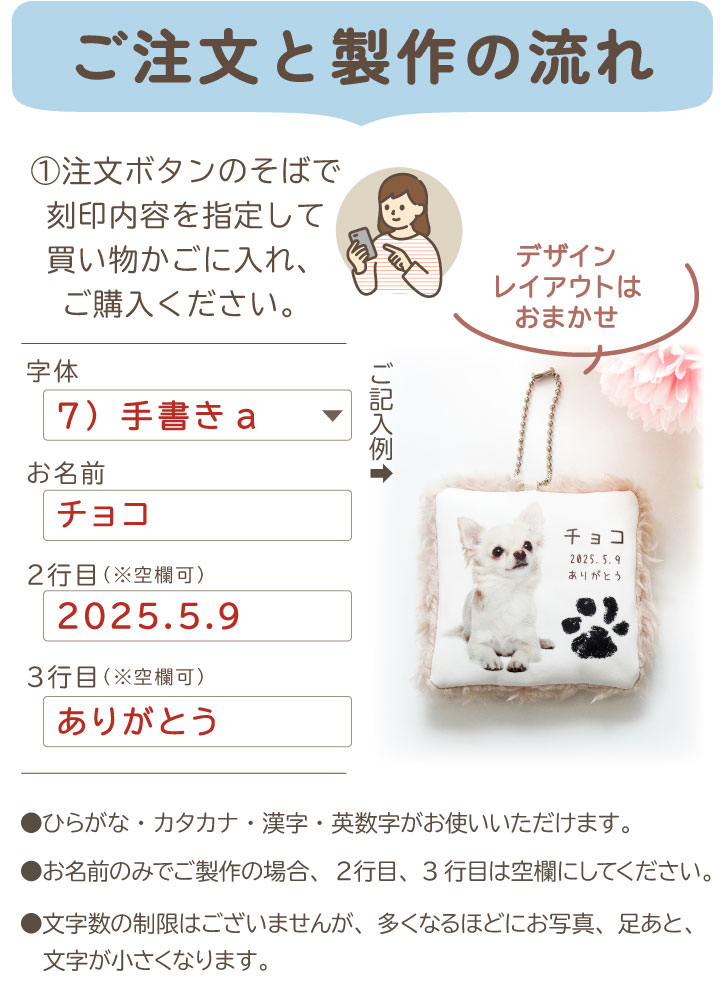 ペットの写真で作るクッション