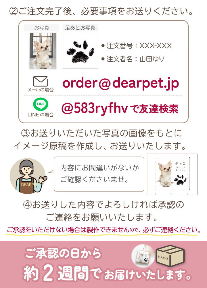 ペットの写真で作るクッション