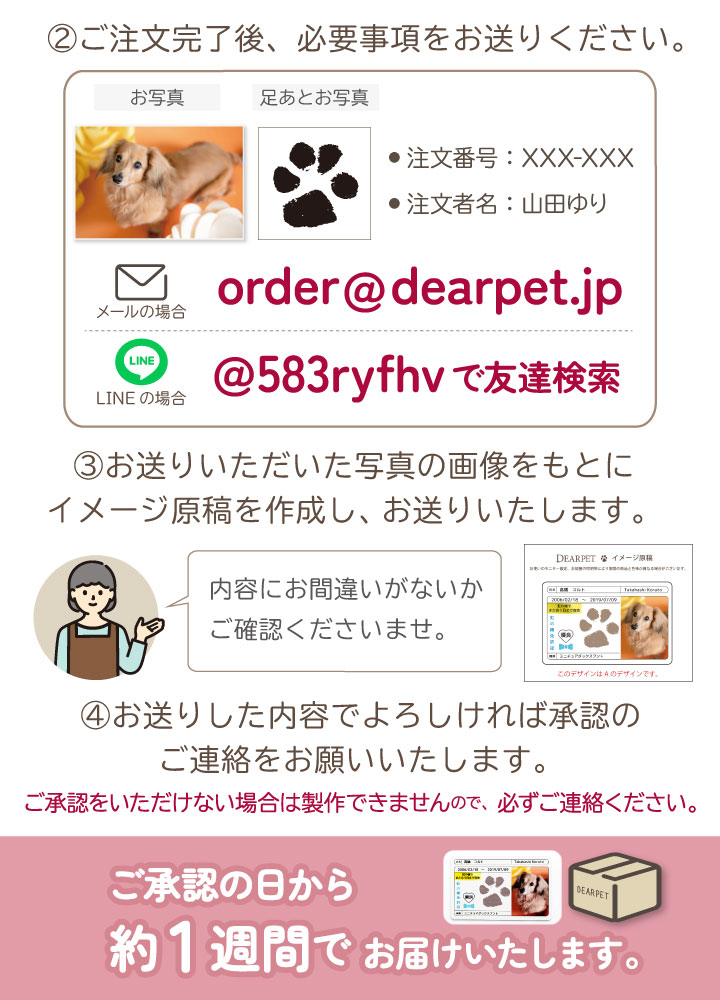 ペットの写真と名前を入れて作るカード