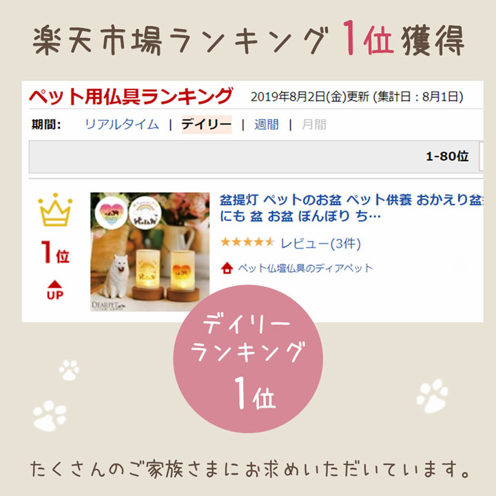ペット供養 盆ちょうちん