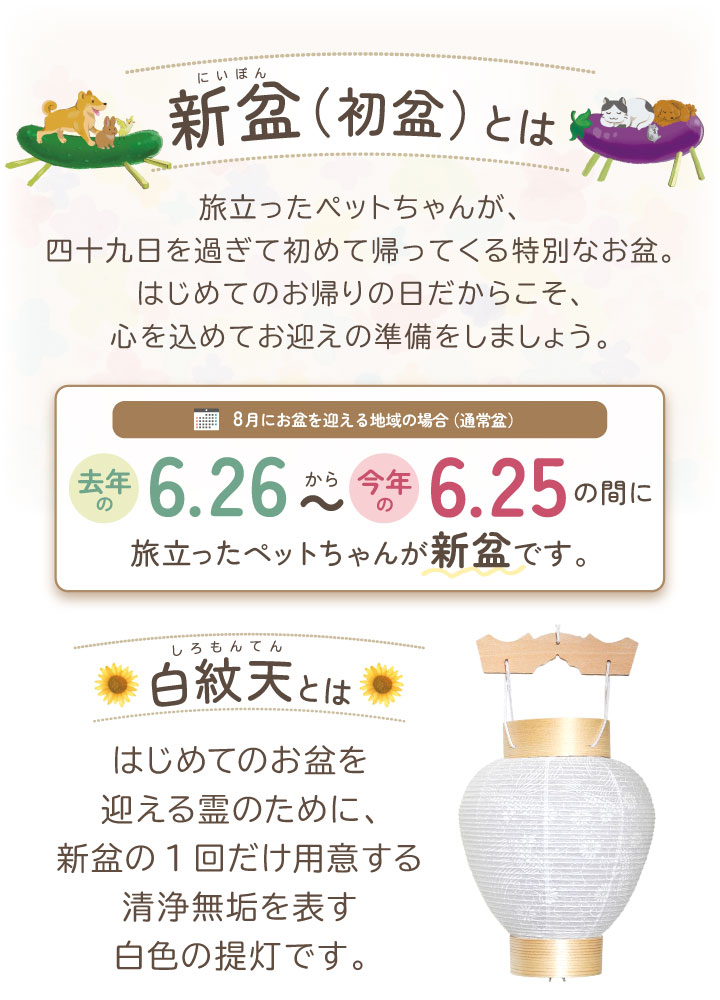 盆提灯