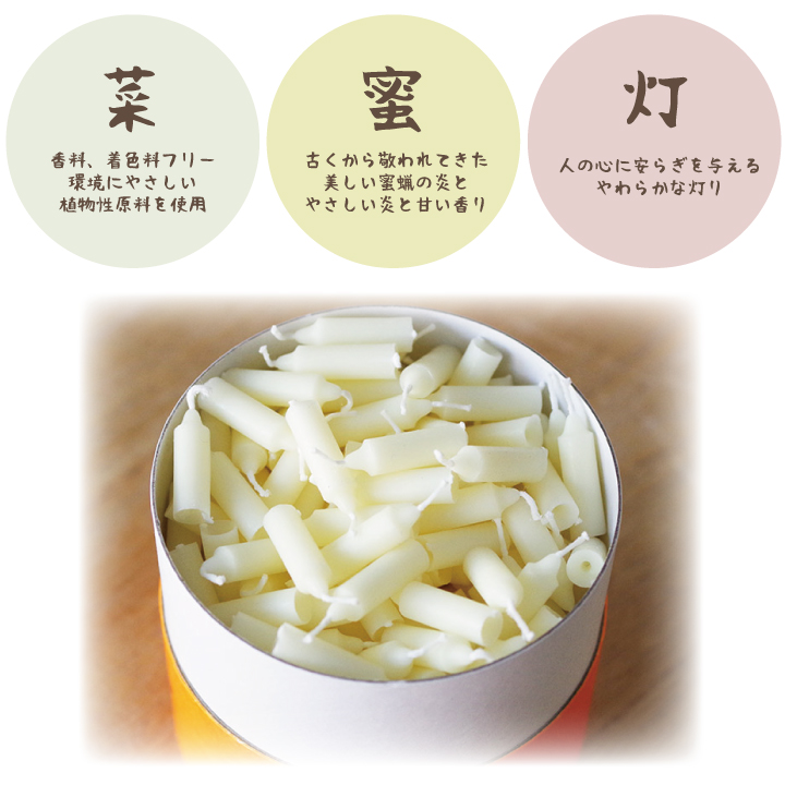 ペット供養 ろうそく