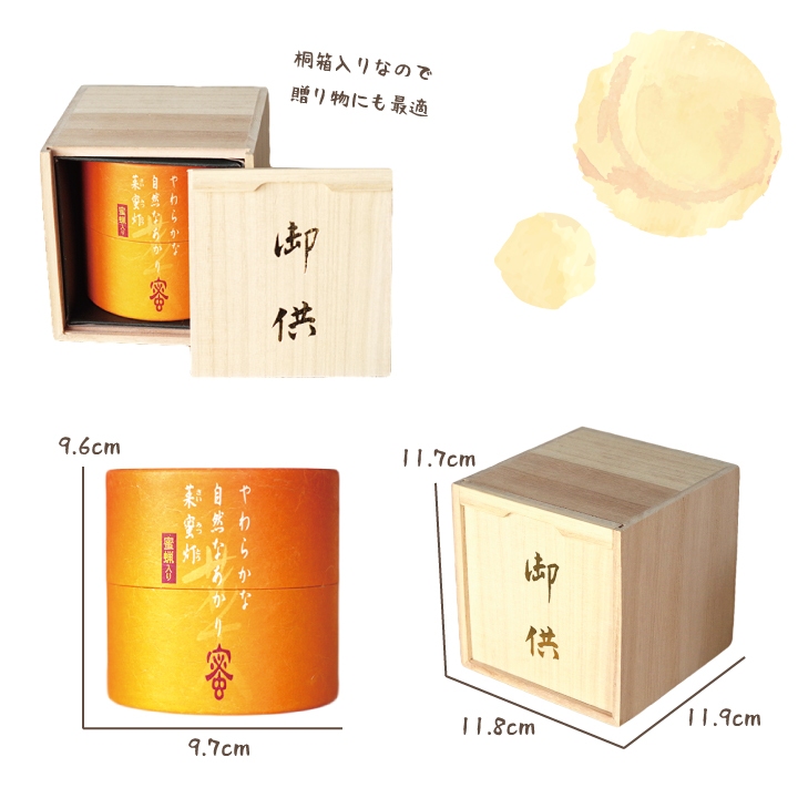 ペット供養 ろうそく