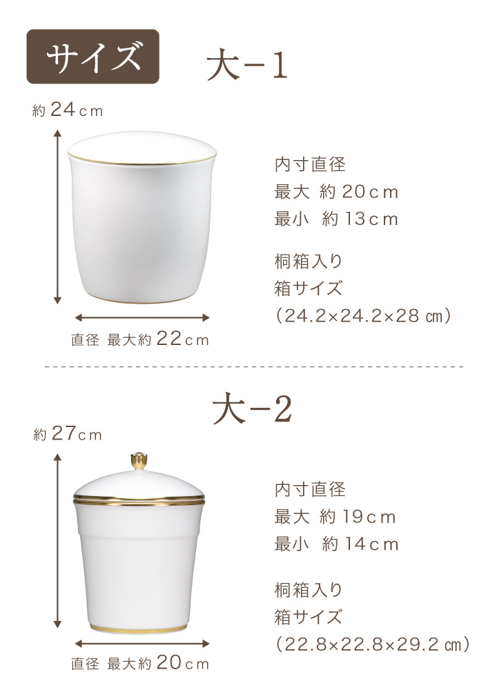 ペットちゃんのご供養に。大倉陶園の最高級骨壷。
