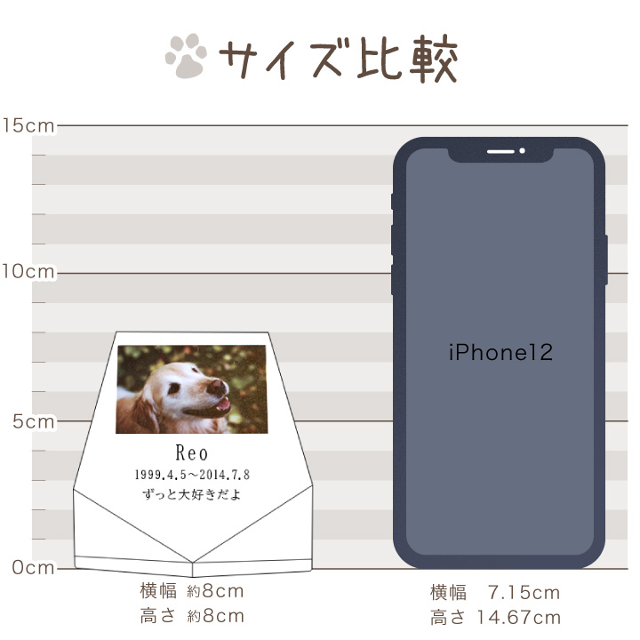 ペット位牌