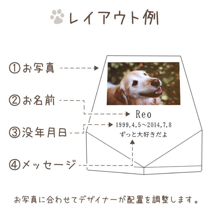 ペット位牌