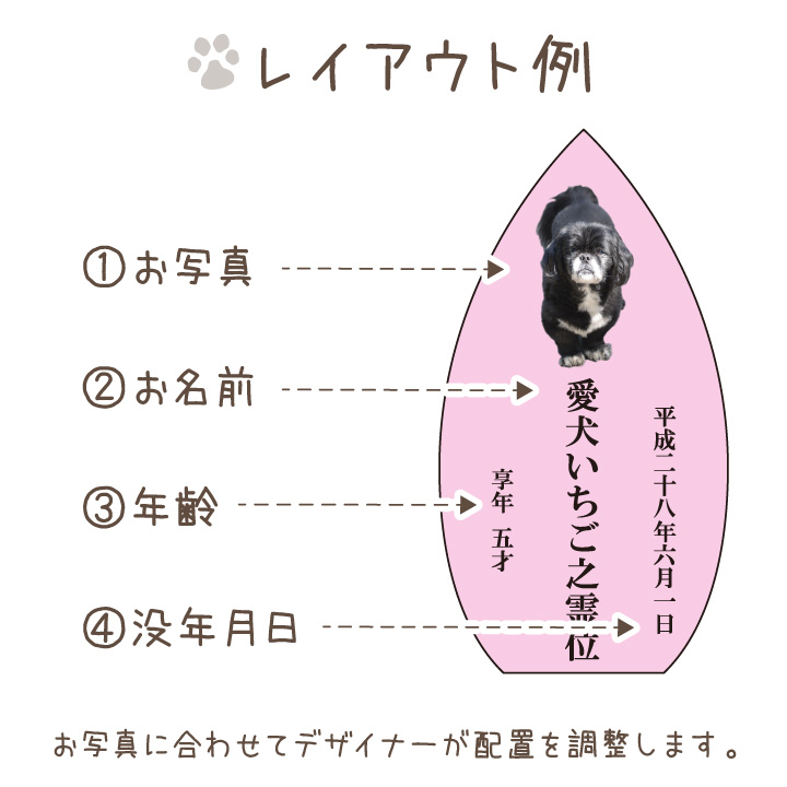ペット位牌